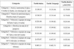 Aumentó el precio de los peajes junio