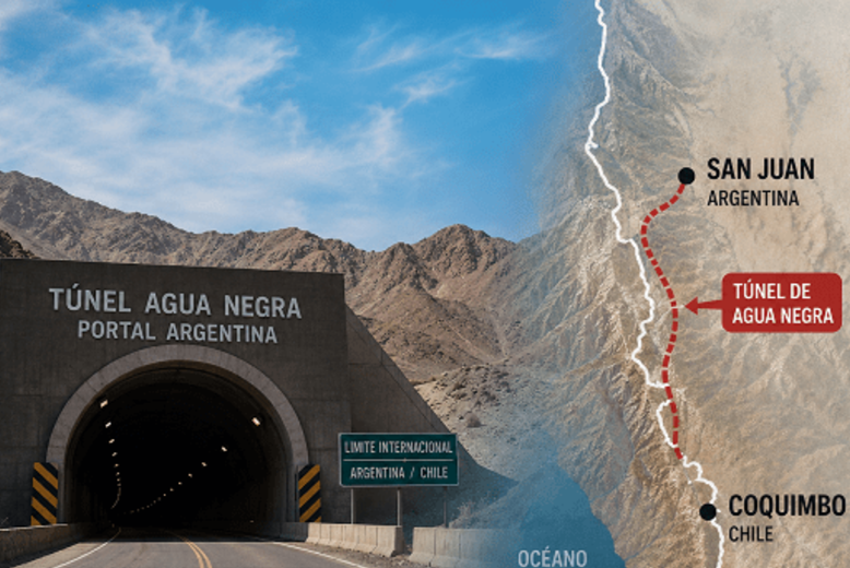 Túnel Agua Negra