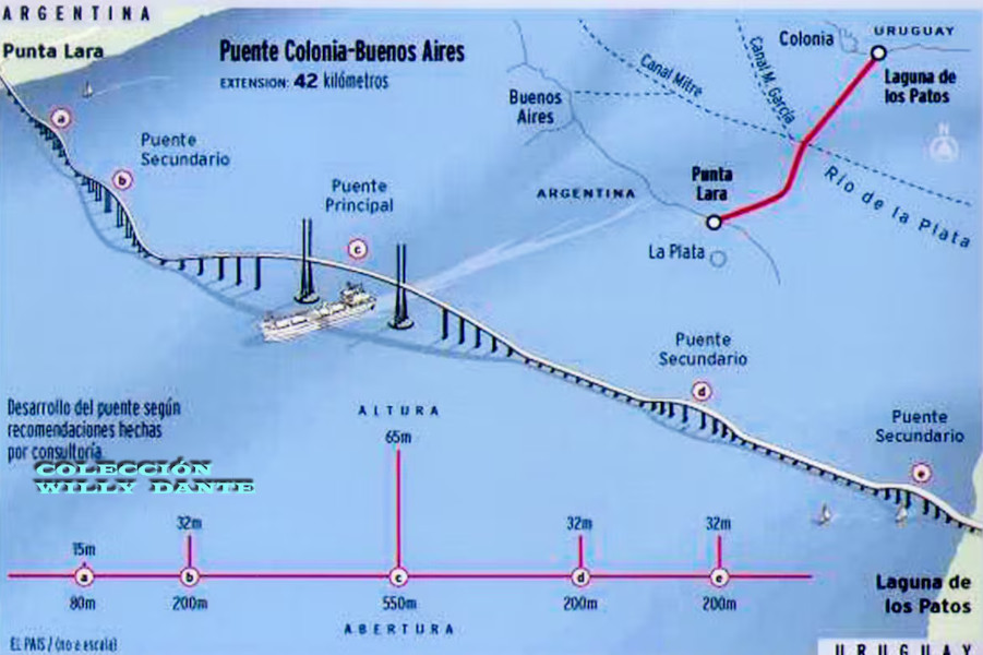 puente colonia argentina