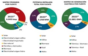 rsz graficos9