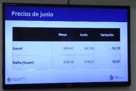 El gasoil baja en junio