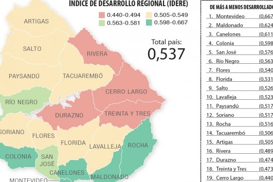 mapa desarrollo