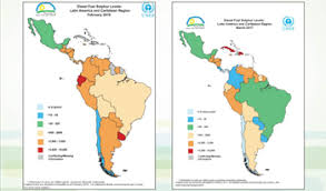 azufre combustibles