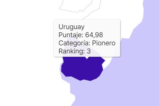 uruguayInteligencia Artificial