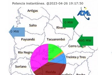 Fuente de la generación de energia electrica6