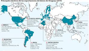 exportaciones4